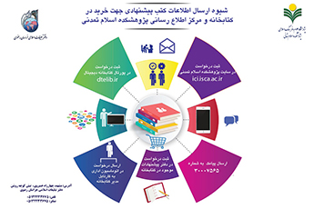 شیوه درخواست سفارش کتاب شیوه درخواست سفارش کتاب
